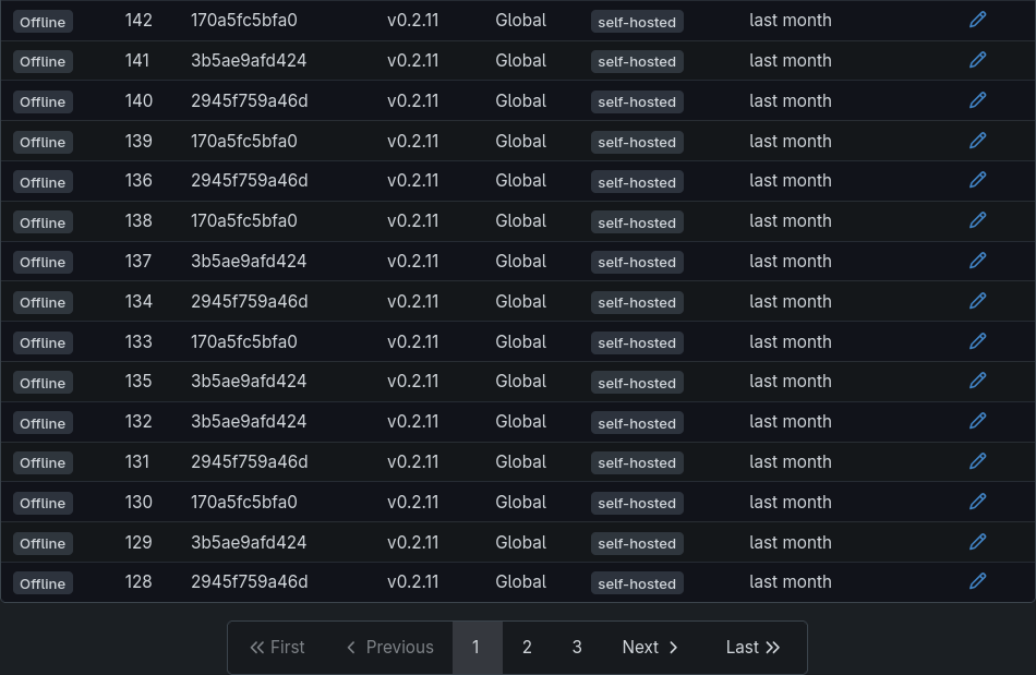 Screenshot the Runners overview with all lot of offline runners