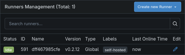 Screenshot the Runners overview without any offline runners